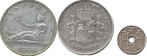 LAS MONEDAS  EN NUMISMÁTICA